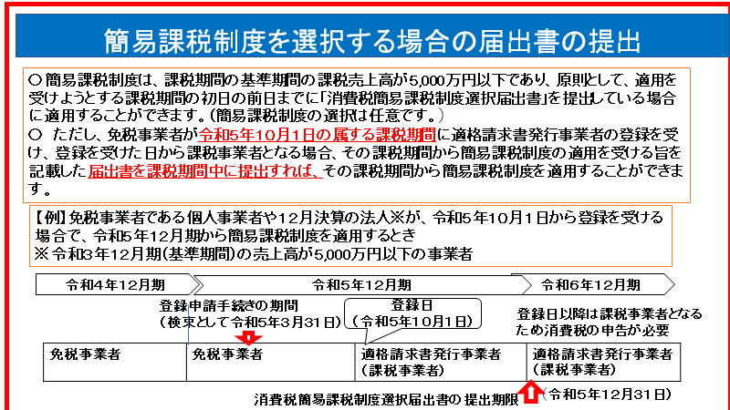 会計のことなら浜松市の 太田会計事務所へ