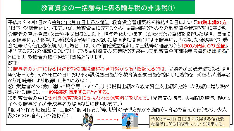 会計のことなら浜松市の 太田会計事務所へ