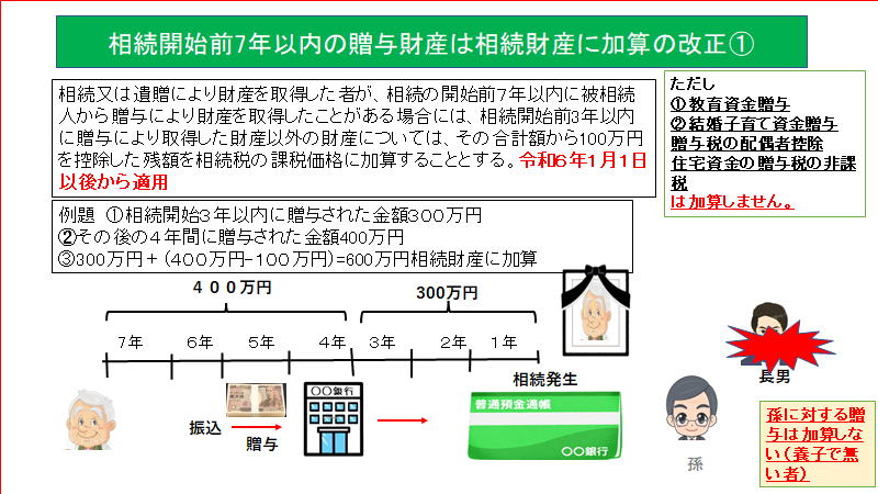 会計のことなら浜松市の 太田会計事務所へ